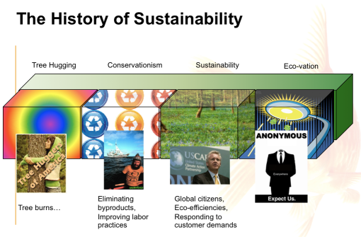 Screen shot 2009-09-01 at 12.58.35 PM